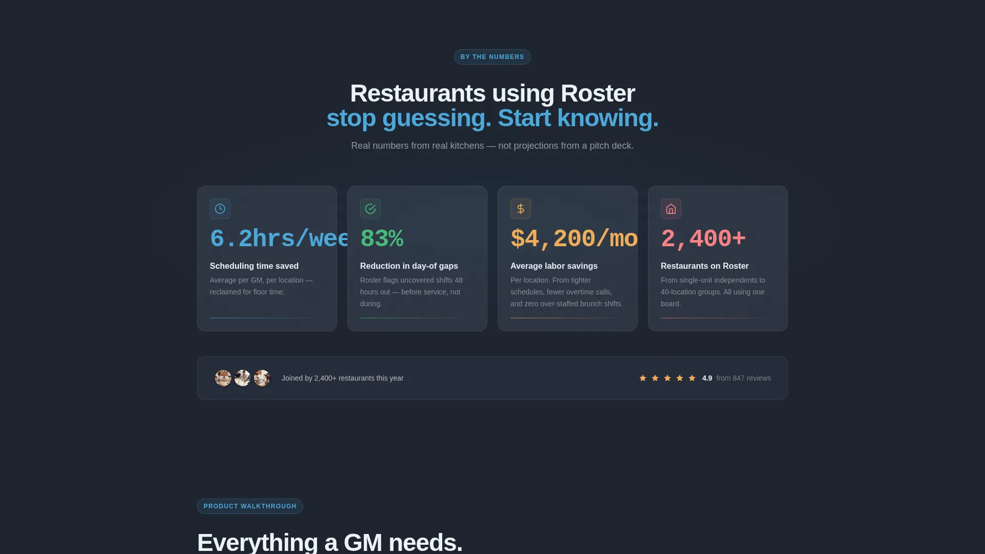 Food & Beverage Staff Scheduling Landing Page Template