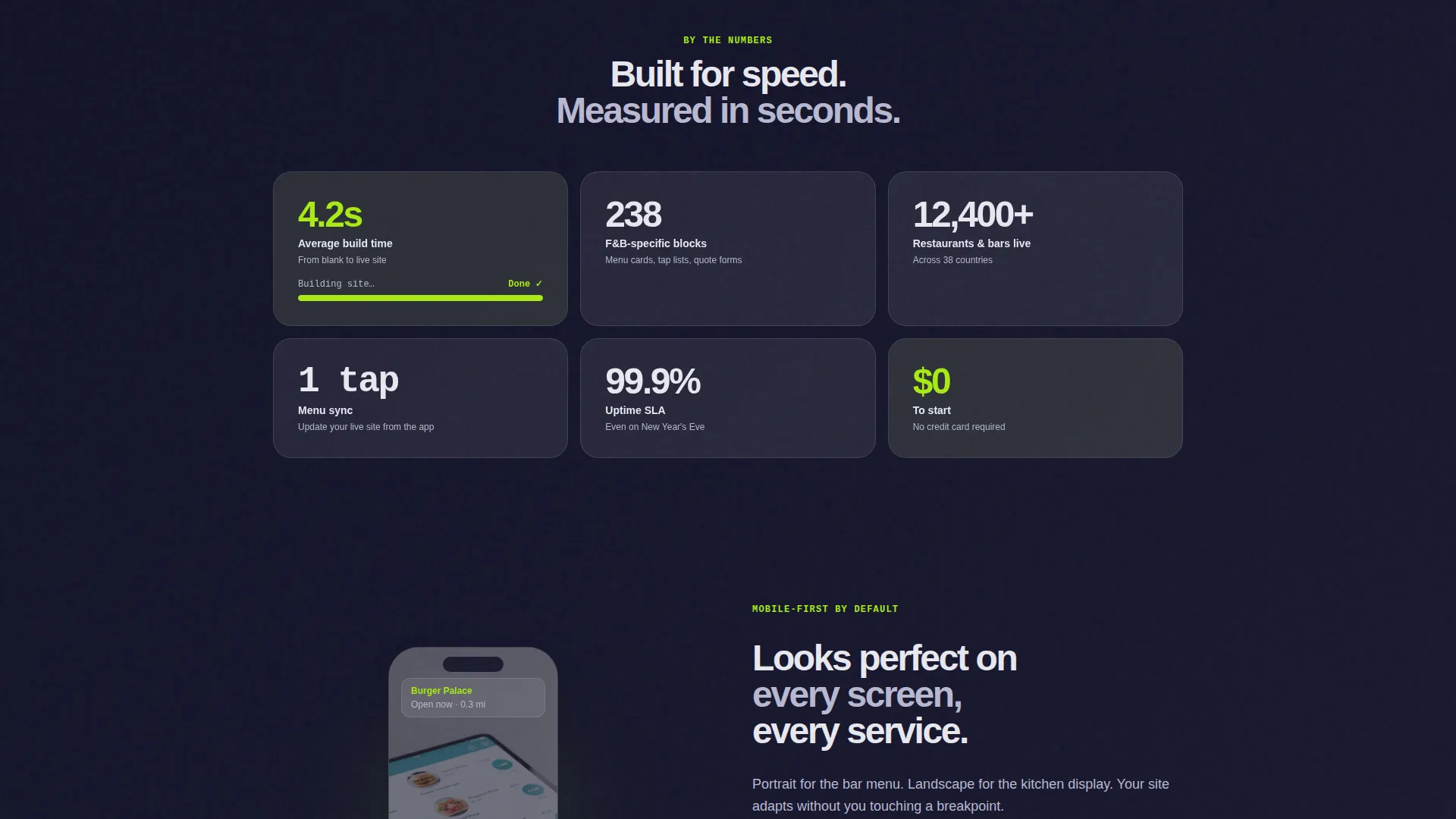 Dynamic Restaurant Landing Page Template