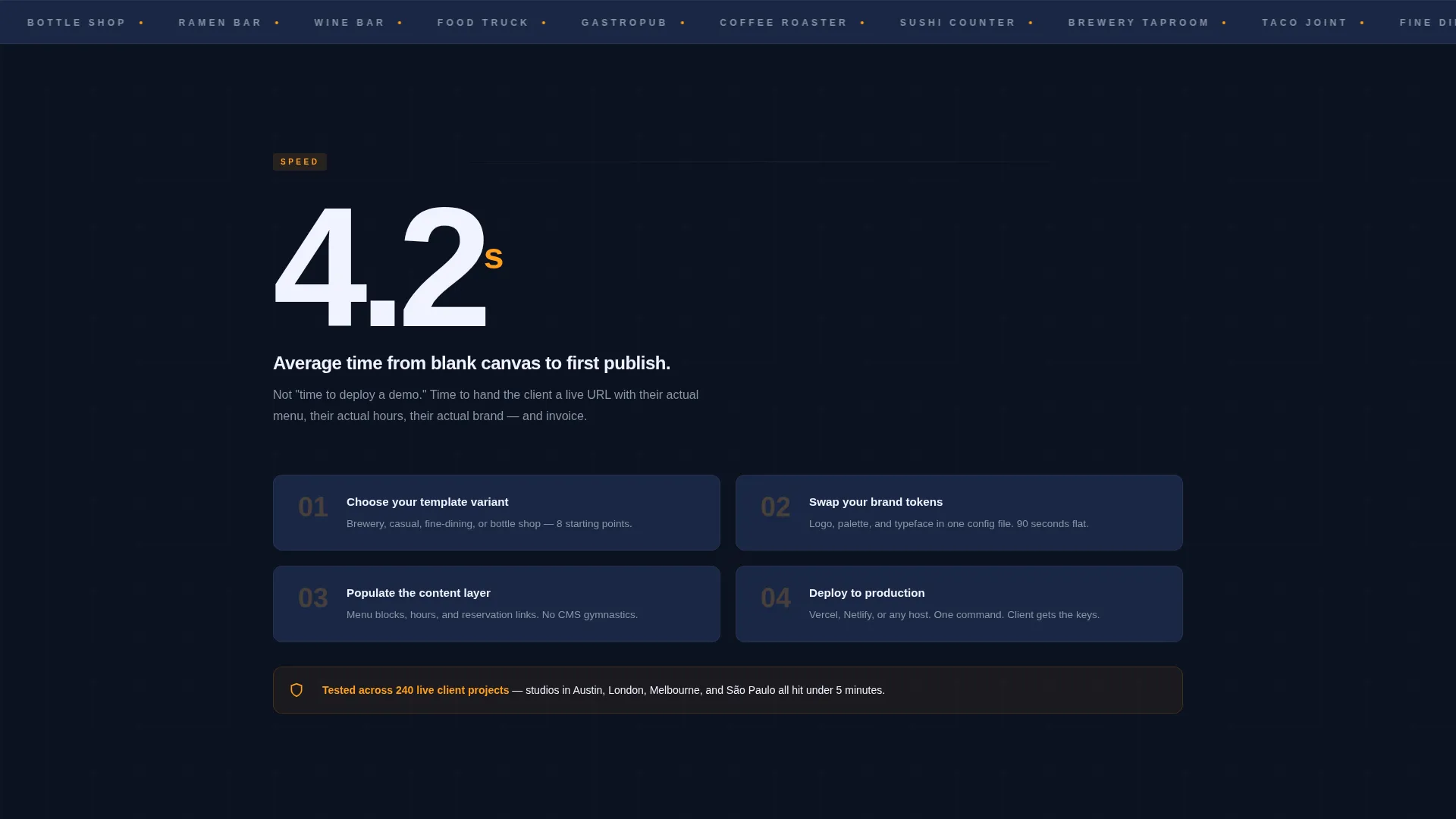 Bold Food & Beverage Landing Page Template