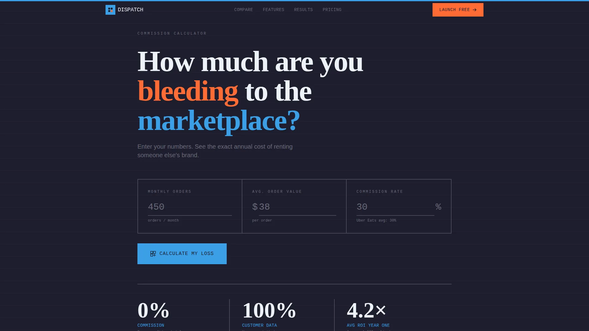 Brutalist White-Label Food Delivery Landing Page