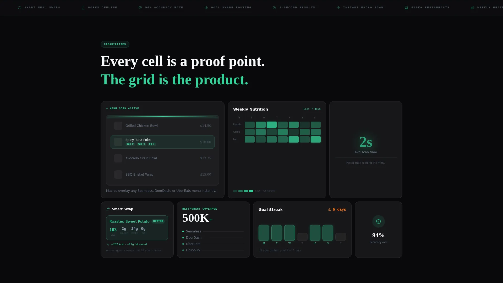 Foodtech Bento Grid Landing Page Template