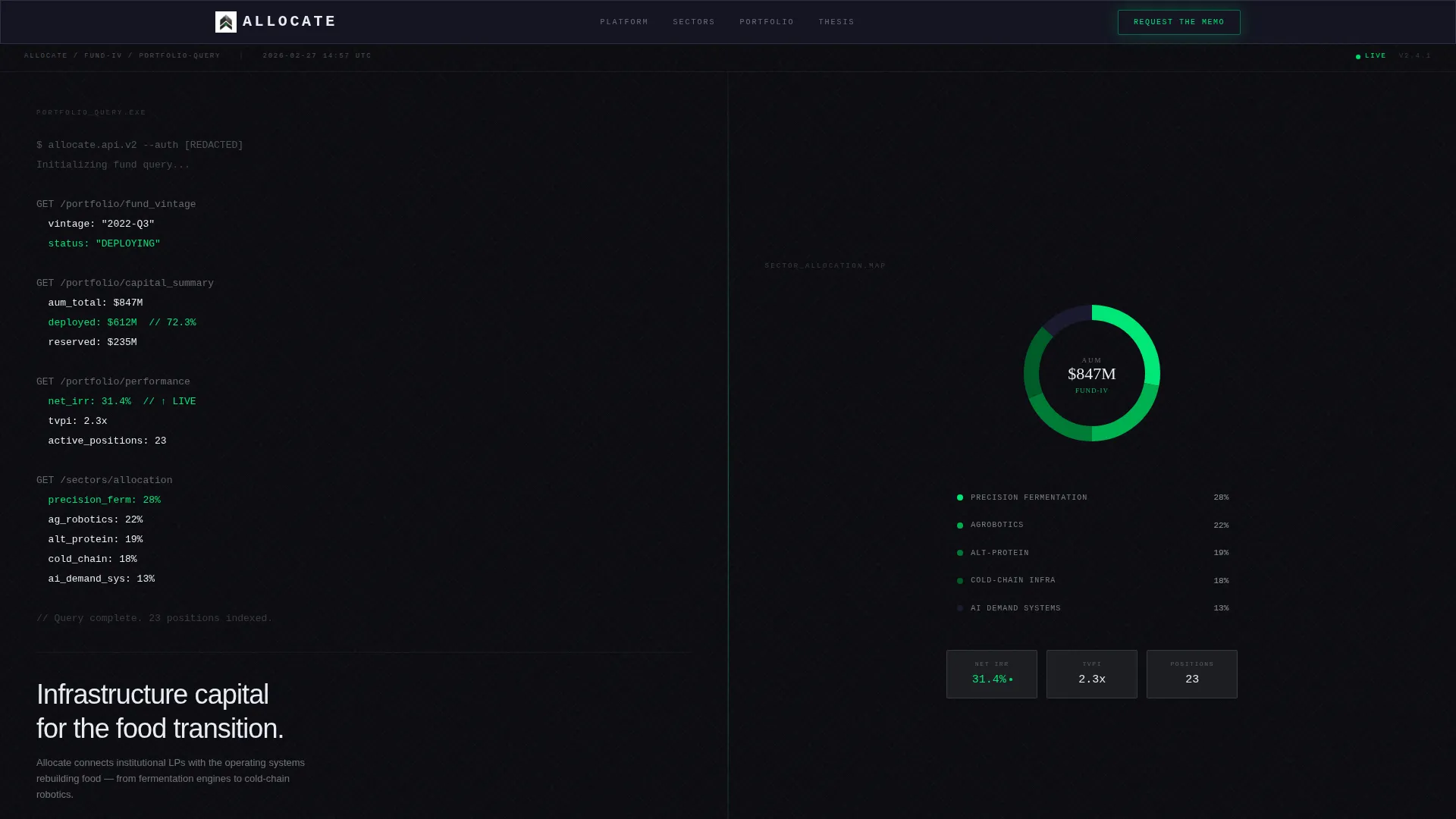 FoodTech Investor Relations Landing Page Template
