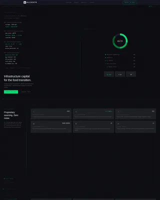 FoodTech Investor Relations Landing Page Template