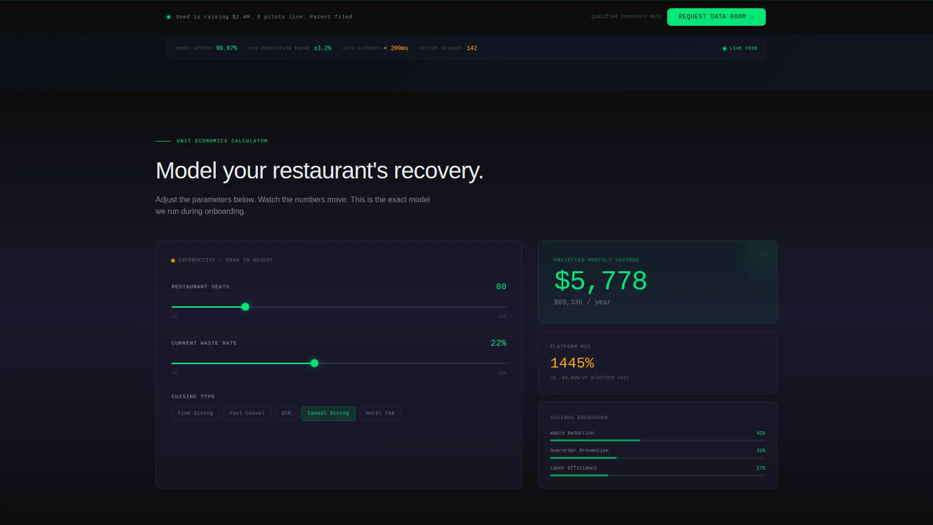 FoodTech Startup Specialist Professional Website Template