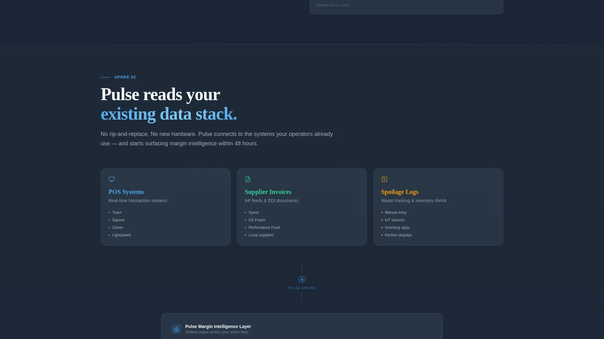 FoodTech Startup Professional Website Template