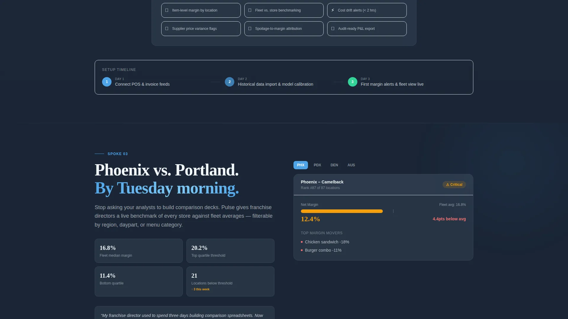 FoodTech Startup Professional Website Template