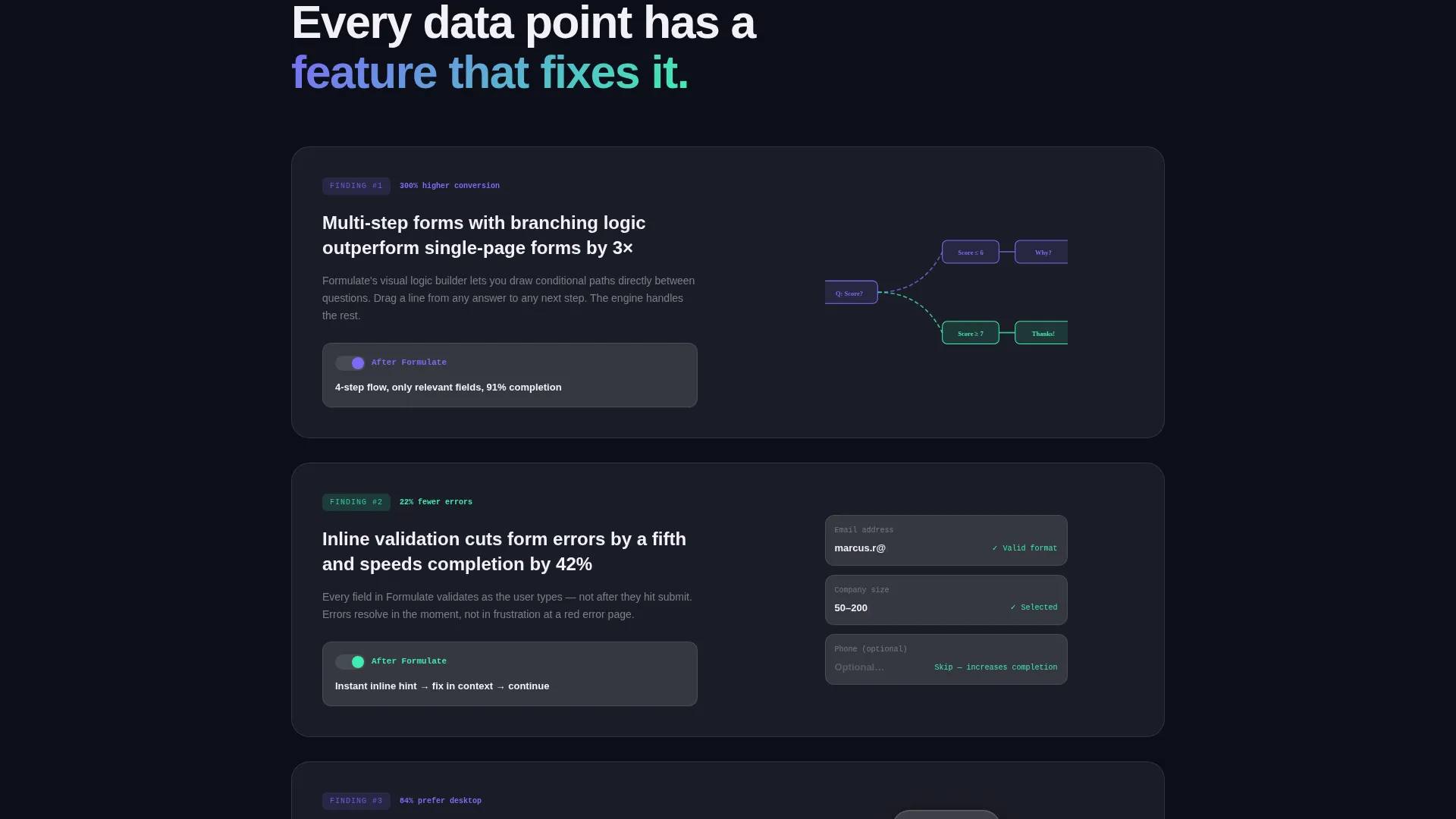 Intelligent Form Builder Landing Page Template