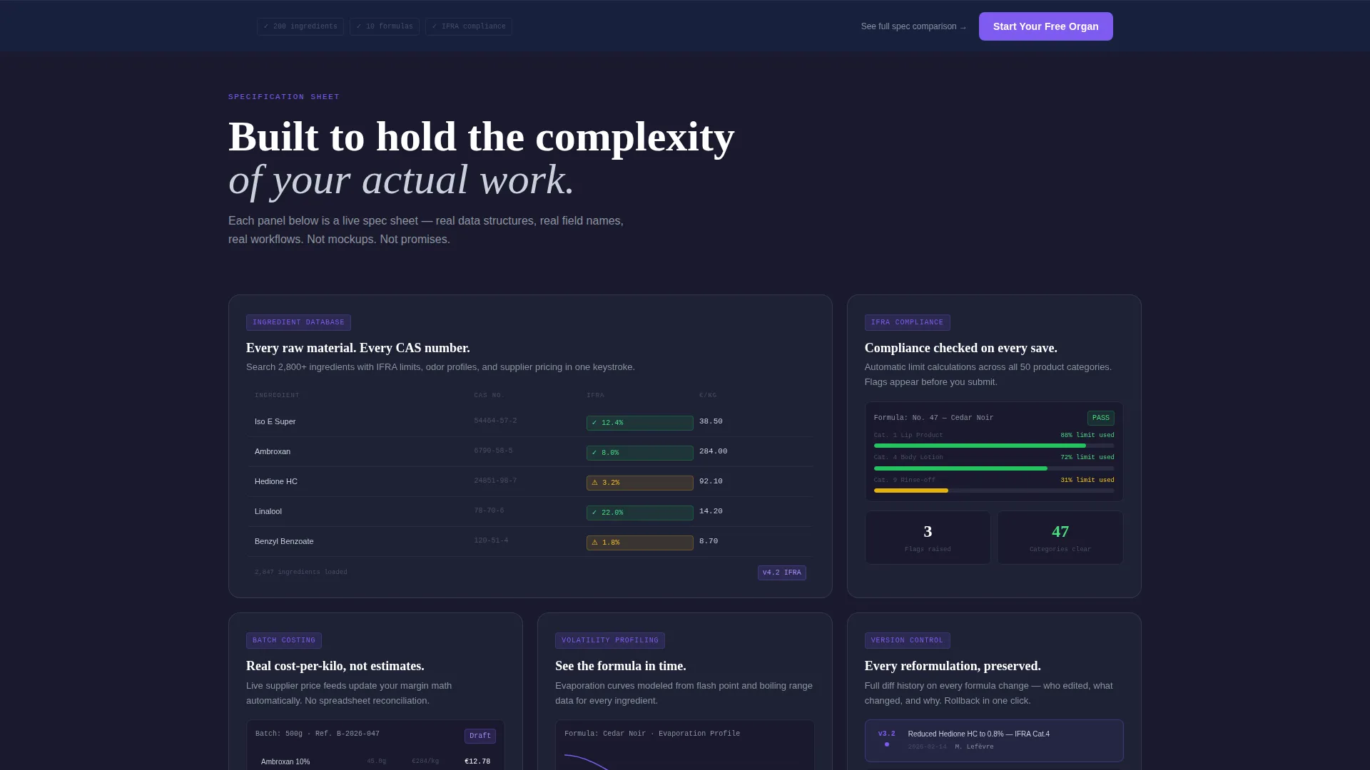 Fragrance Vertical SaaS Privacy Policy Website Template