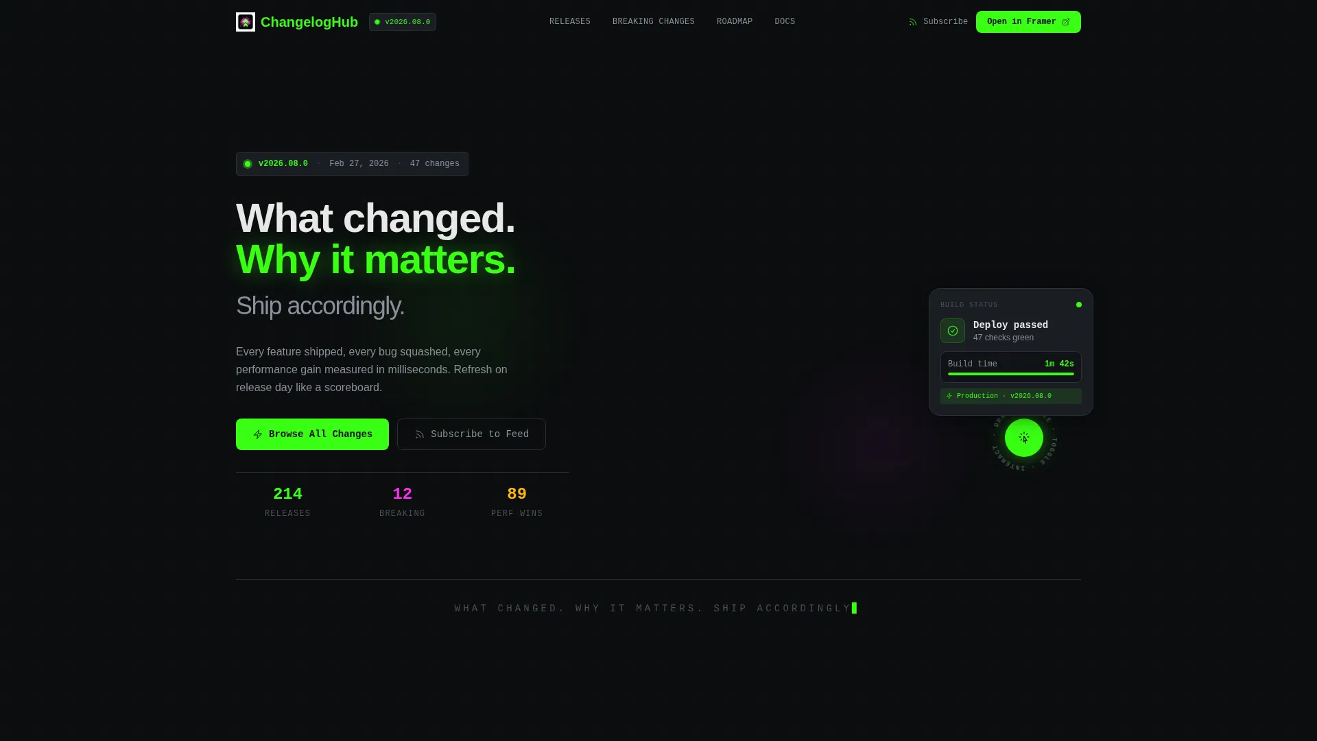 Modern Changelog | Free Website Template | Rocket