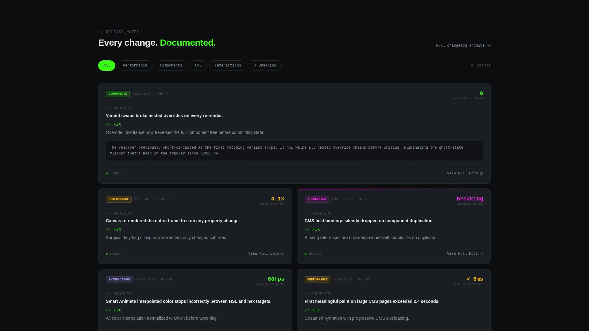 Modern Changelog | Free Website Template | Rocket