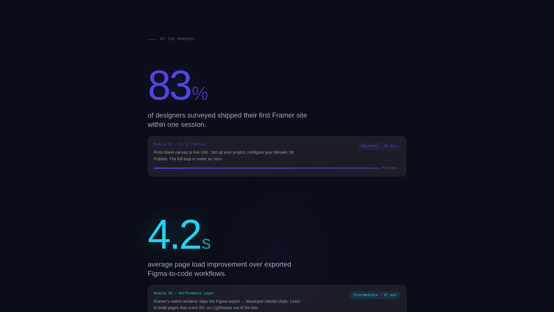Powerful Framer | Free Website Template | Rocket