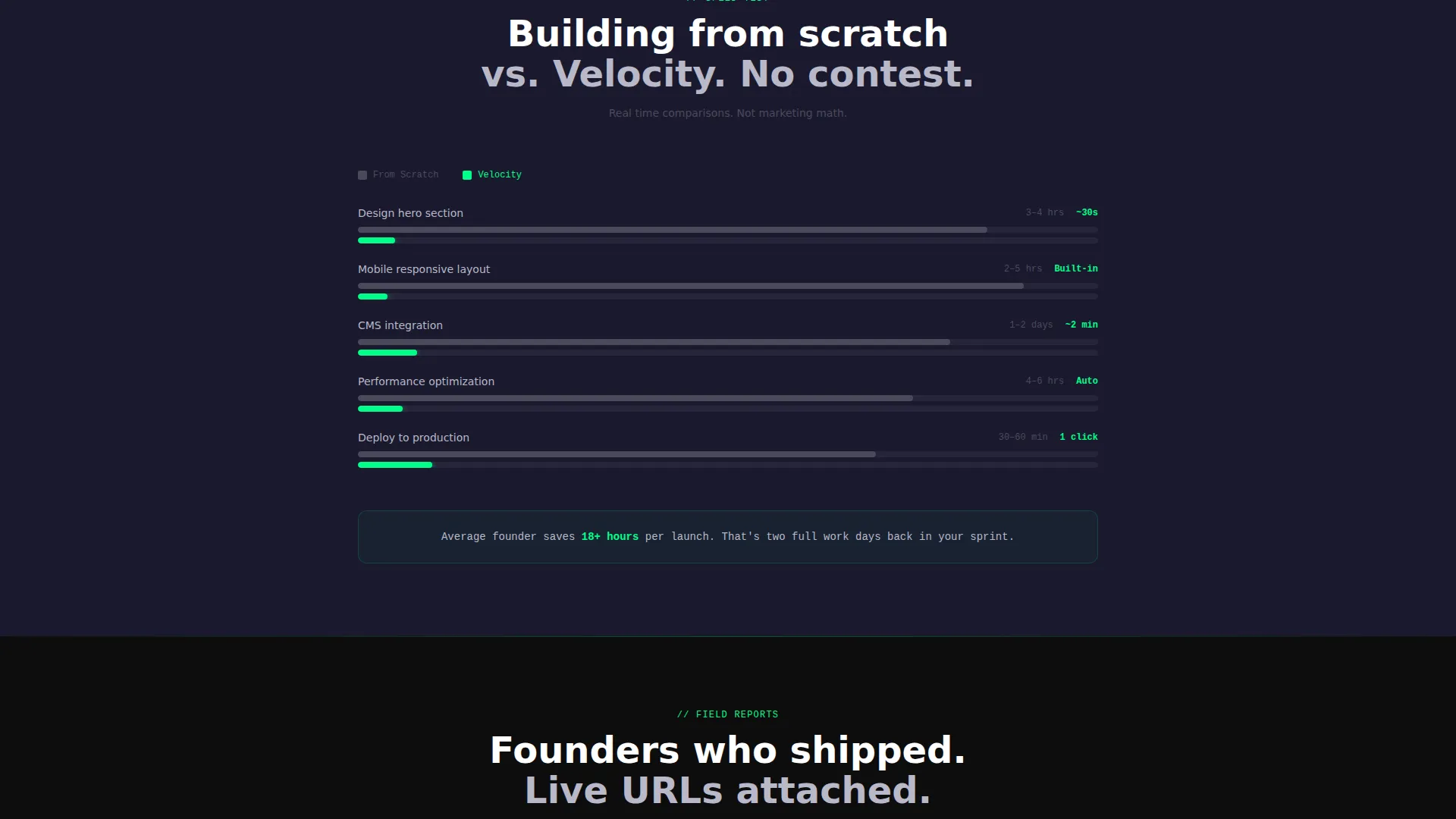 High Impact Framer | Free Website Template | Rocket