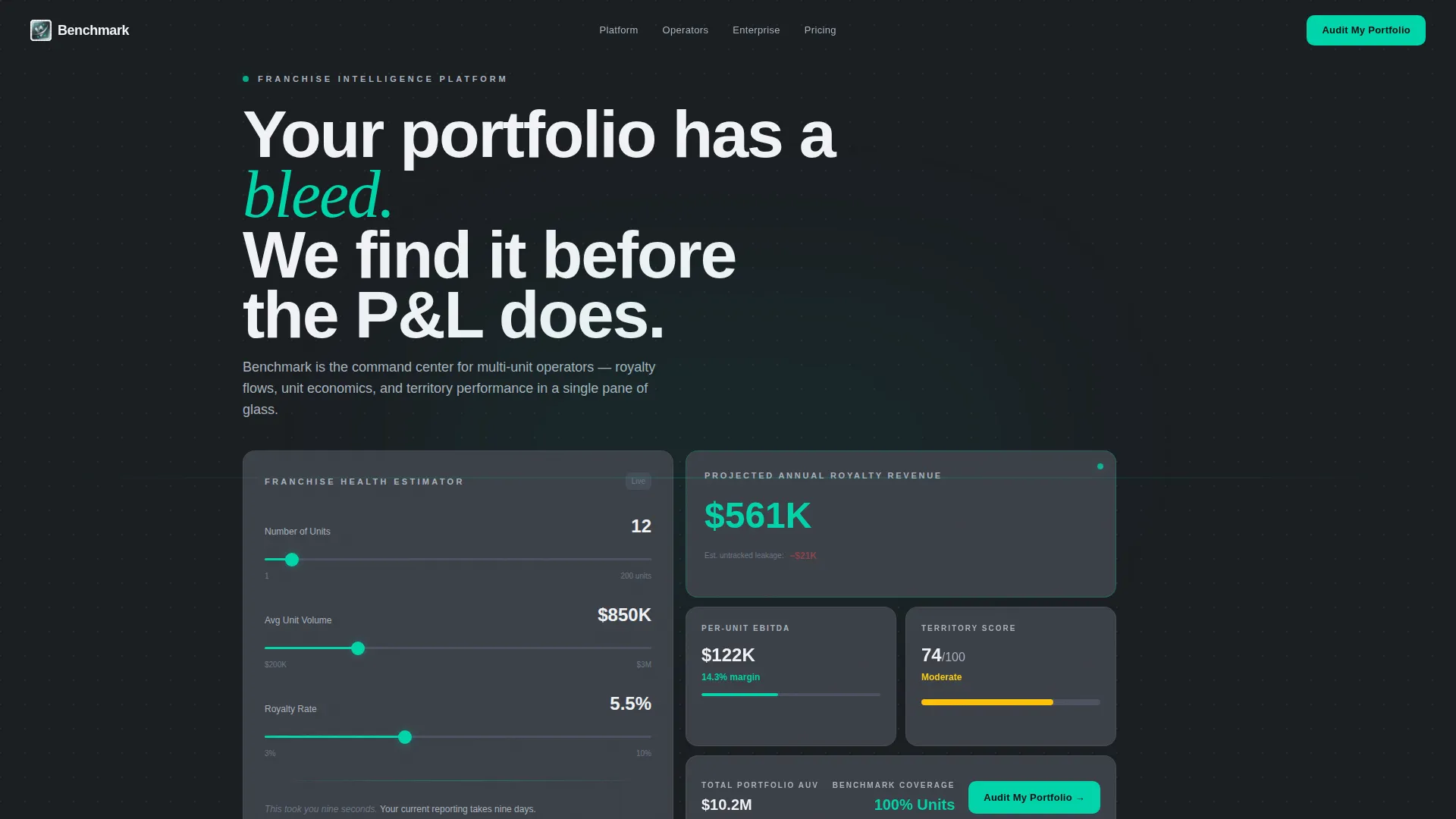 Franchise Vertical SaaS Cost Calculator Website Template