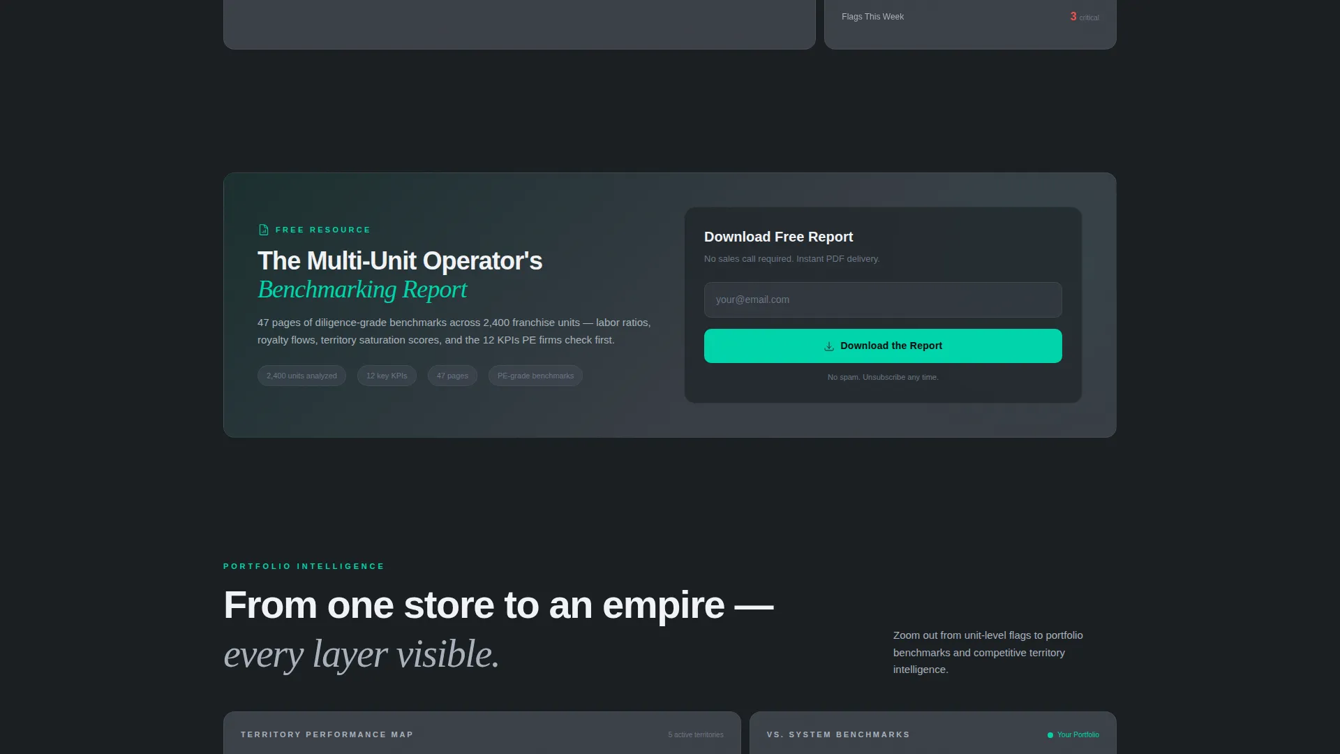 Franchise Vertical SaaS Cost Calculator Website Template
