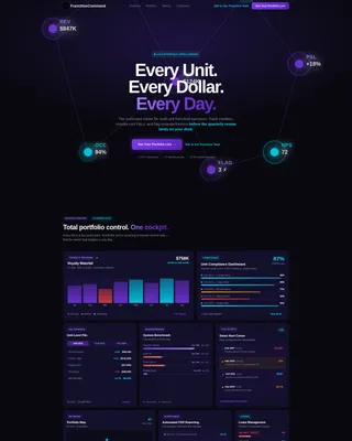 Franchise Asset Management Landing Page