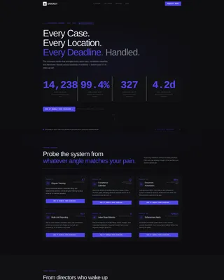 Brutal Franchise Case Management Landing Page