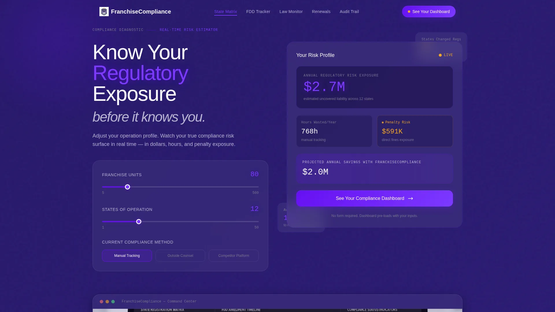 Franchise Compliance Management Landing Page Template