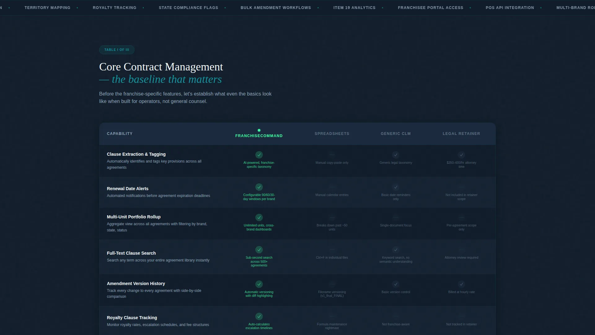 Contract Management Landing Page Template