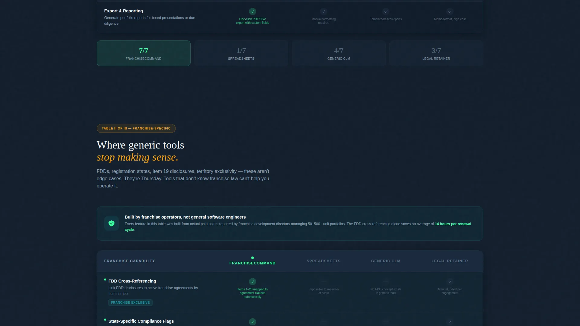 Contract Management Landing Page Template