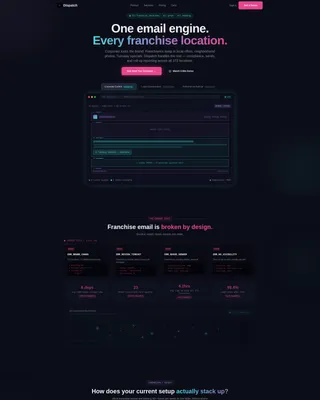 Email Marketing Landing Page Template | Dispatch