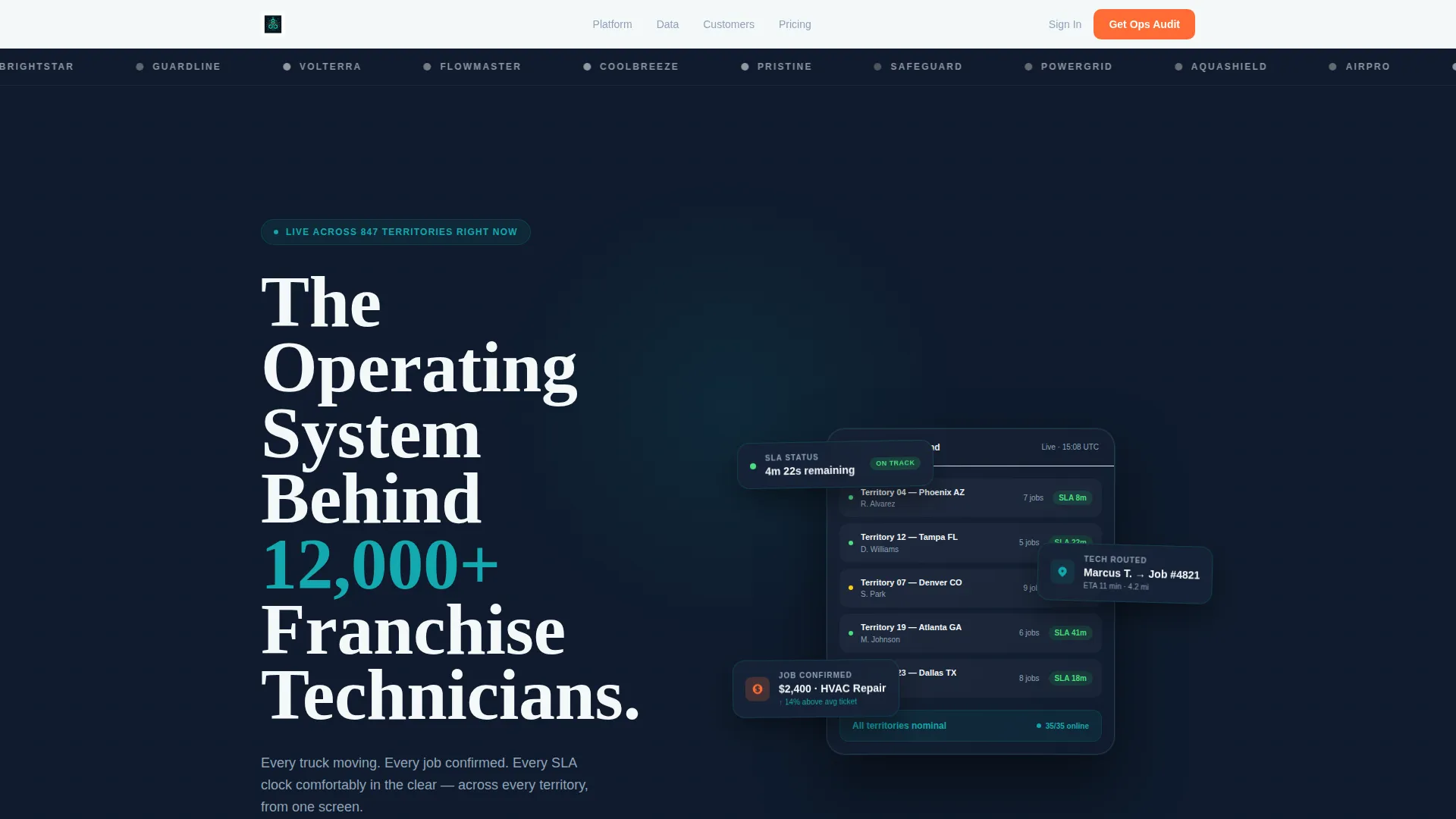 Powerful Franchise Landing Page Template