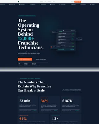 Powerful Franchise Landing Page Template