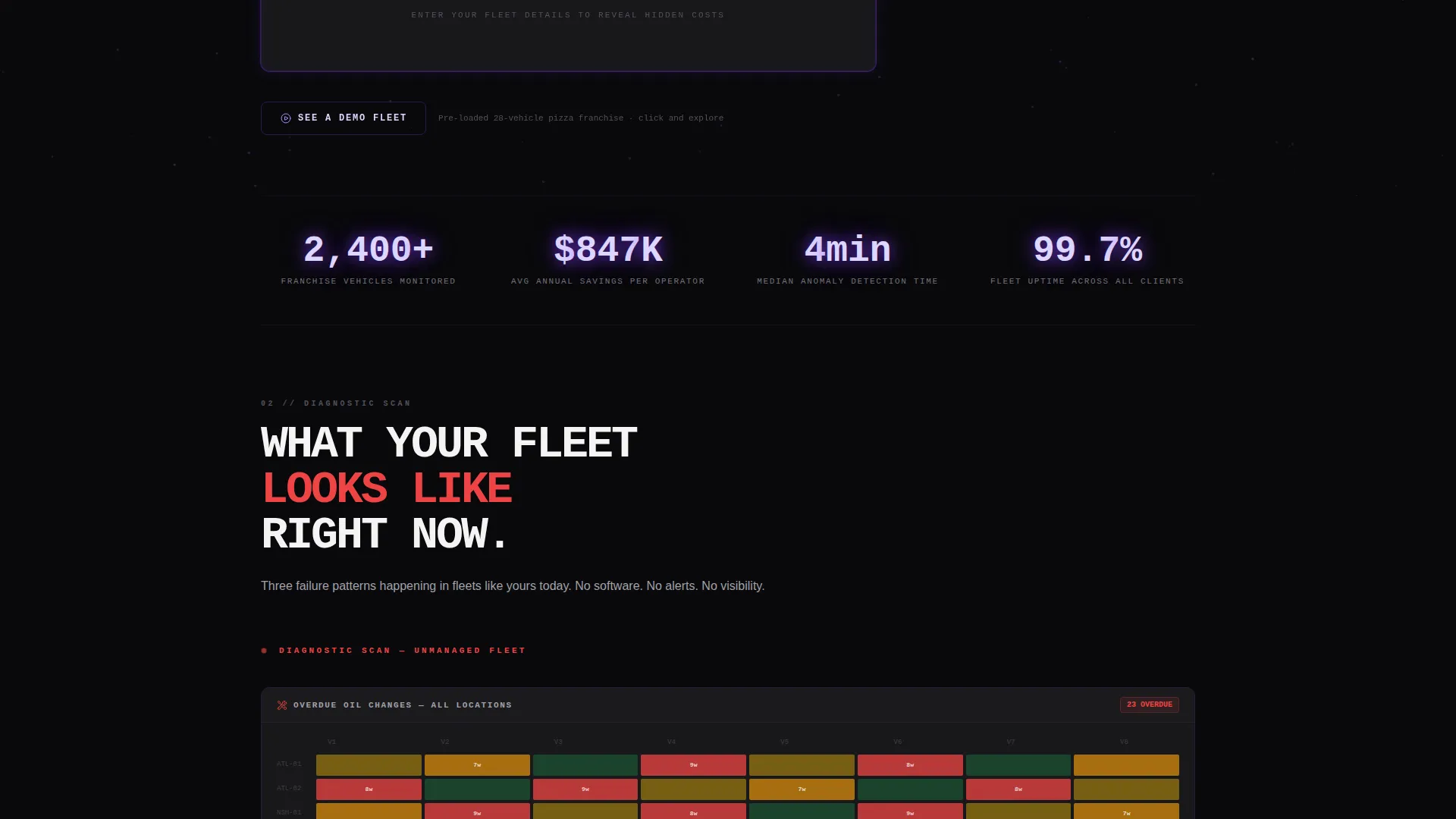 Franchise Fleet Management Landing Page Template