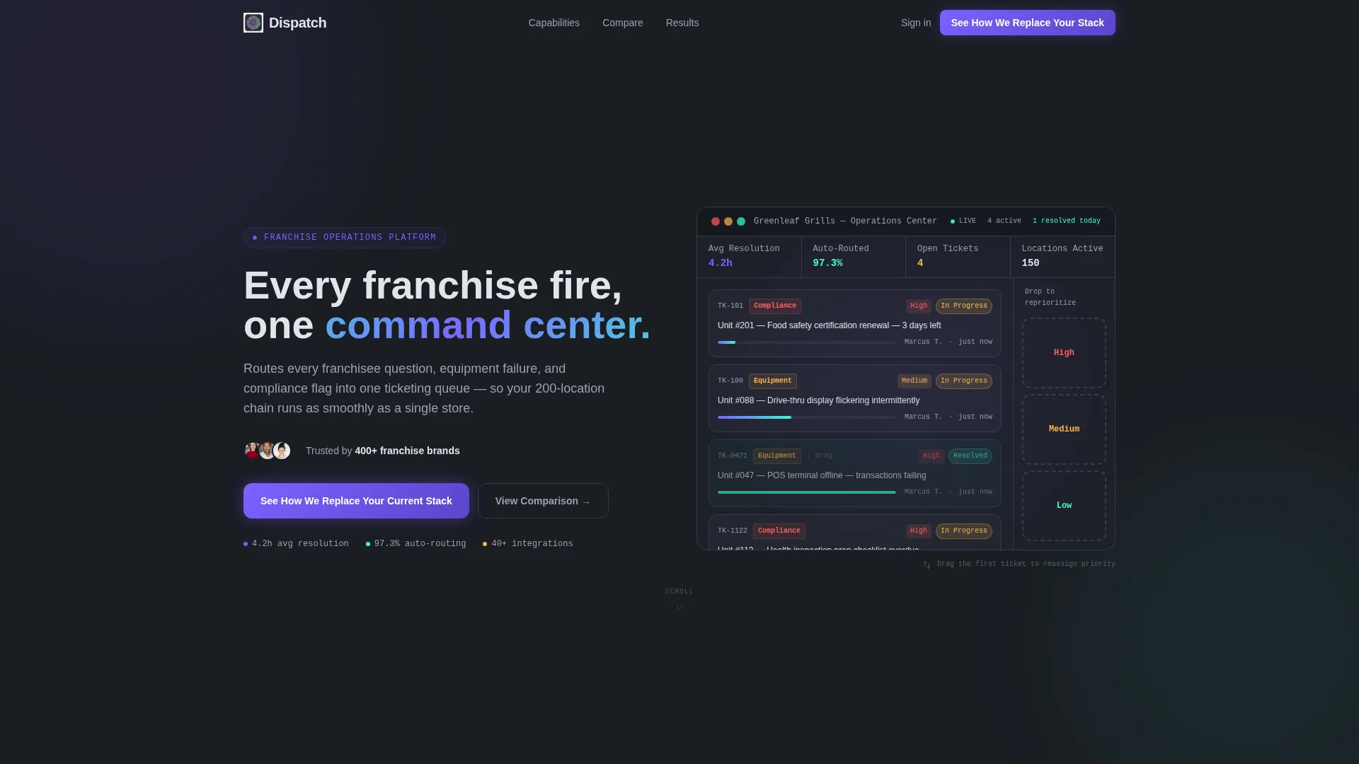 Smart Franchise Network Landing Page Template