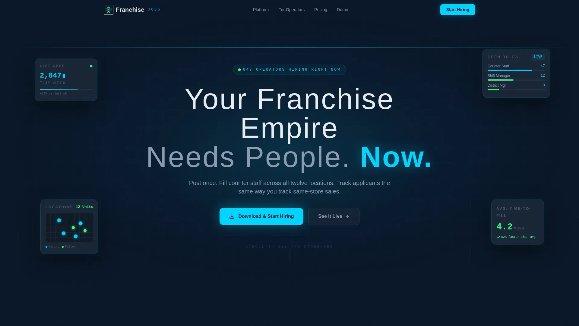 Franchise Job Board Hiring Landing Page Template