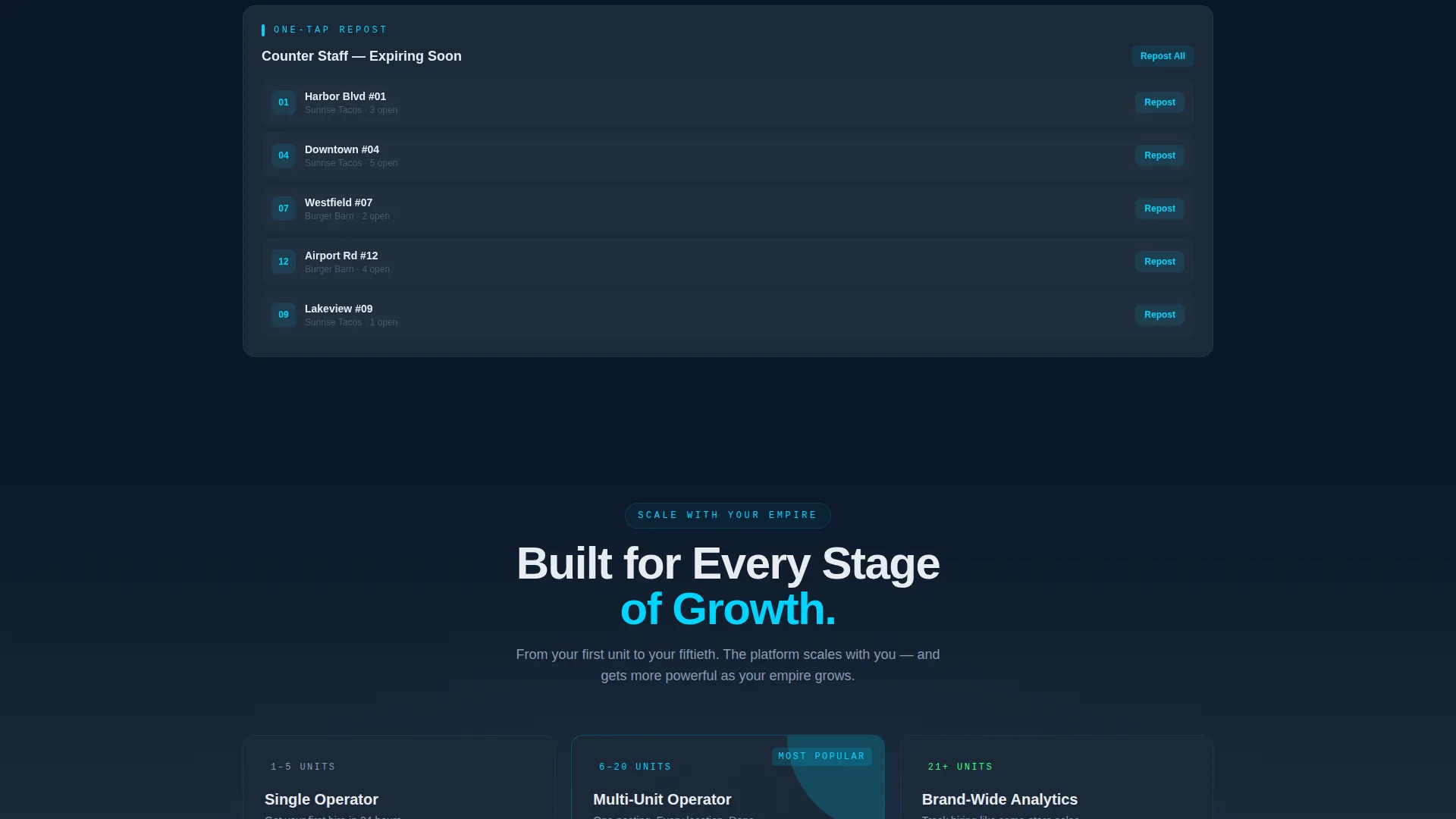 Franchise Job Board Hiring Landing Page Template
