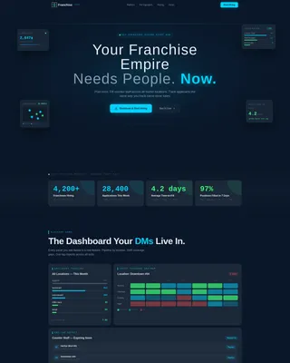 Franchise Job Board Hiring Landing Page Template