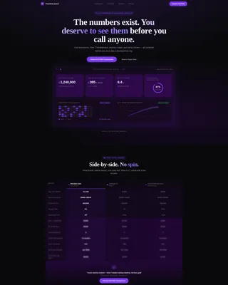 Franchise Landing Page Template with Dashboard