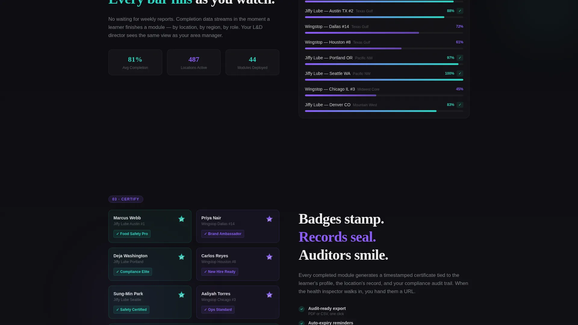 Franchise LMS Landing Page Template