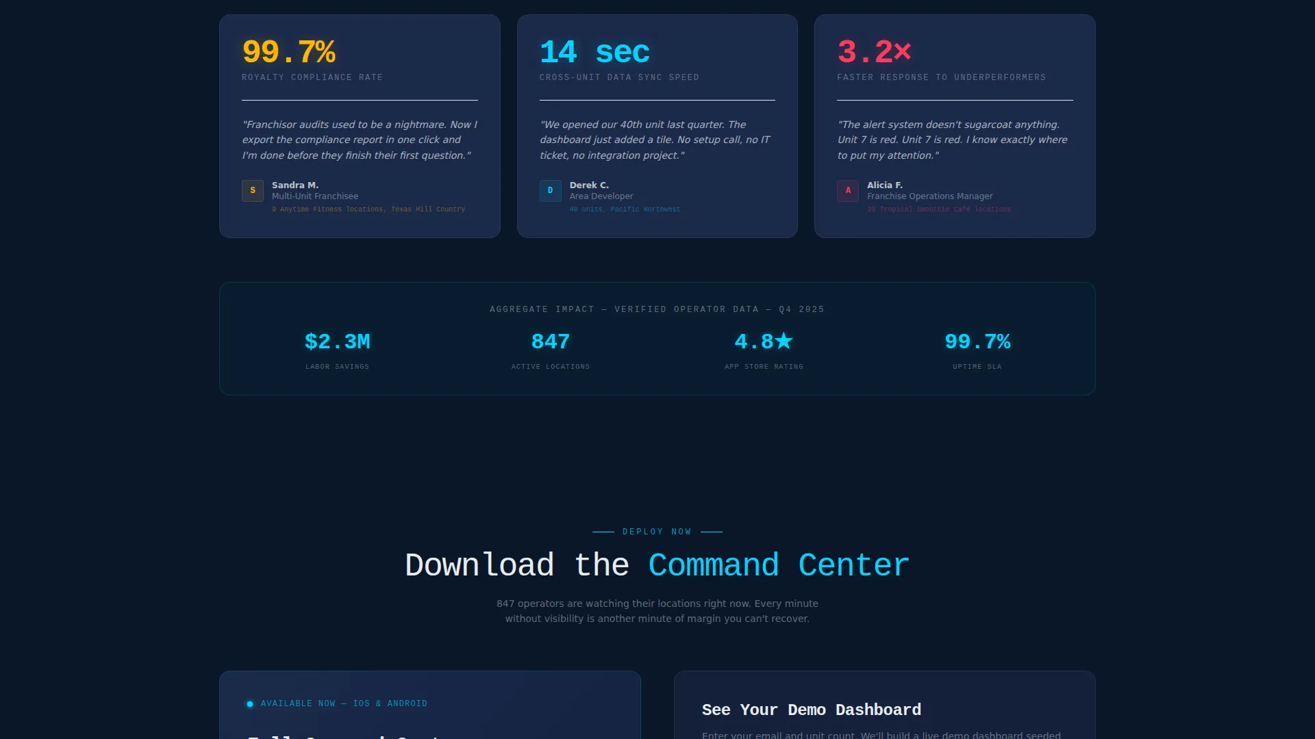 Brutal Franchise Management Landing Page