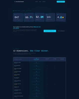 Brutal Franchise Management Landing Page