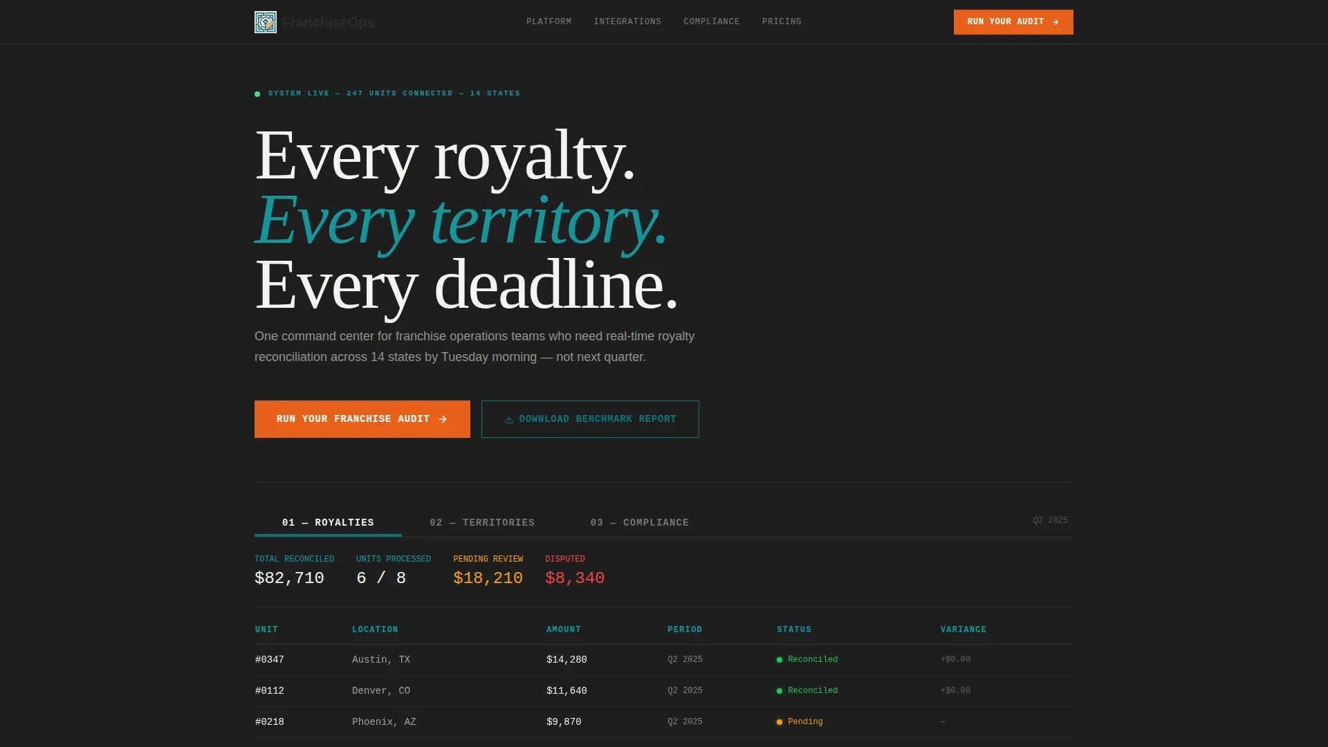 Franchise Management Landing Page Template