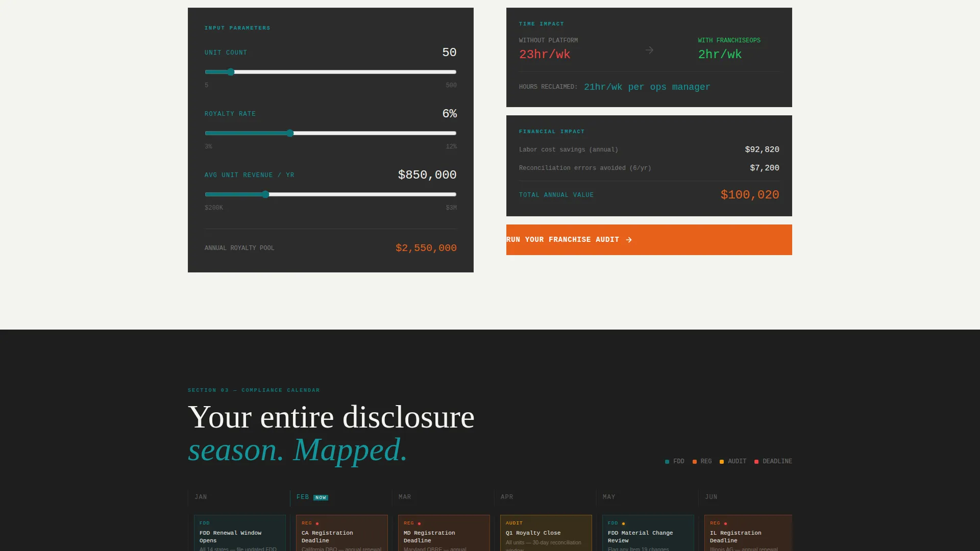 Franchise Management Landing Page Template
