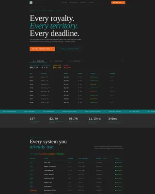 Franchise Management Landing Page Template