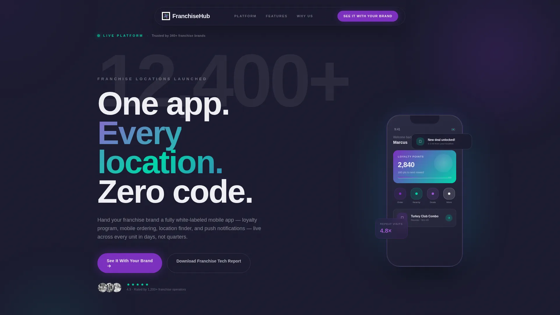 Powerful Mobile App Landing Page Template