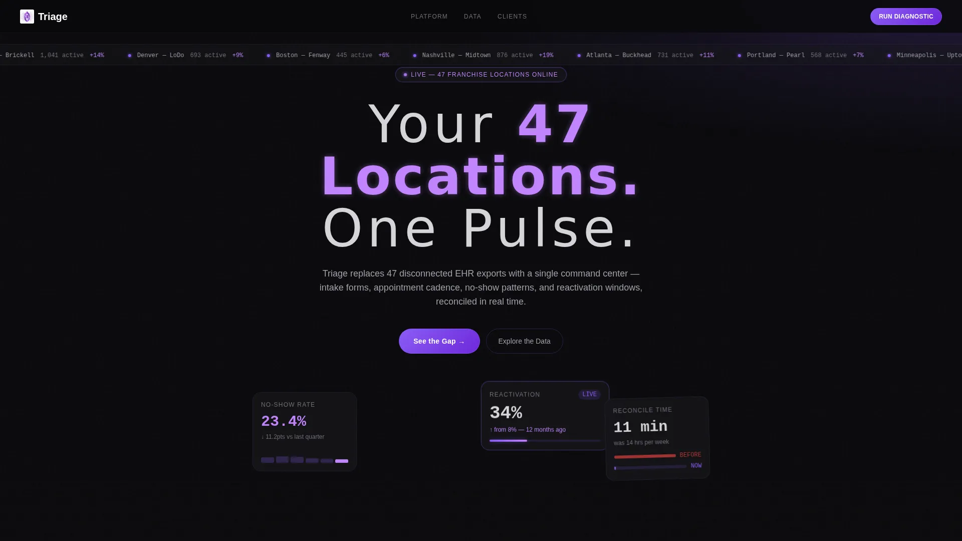 Franchise Patient Management Landing Page Template