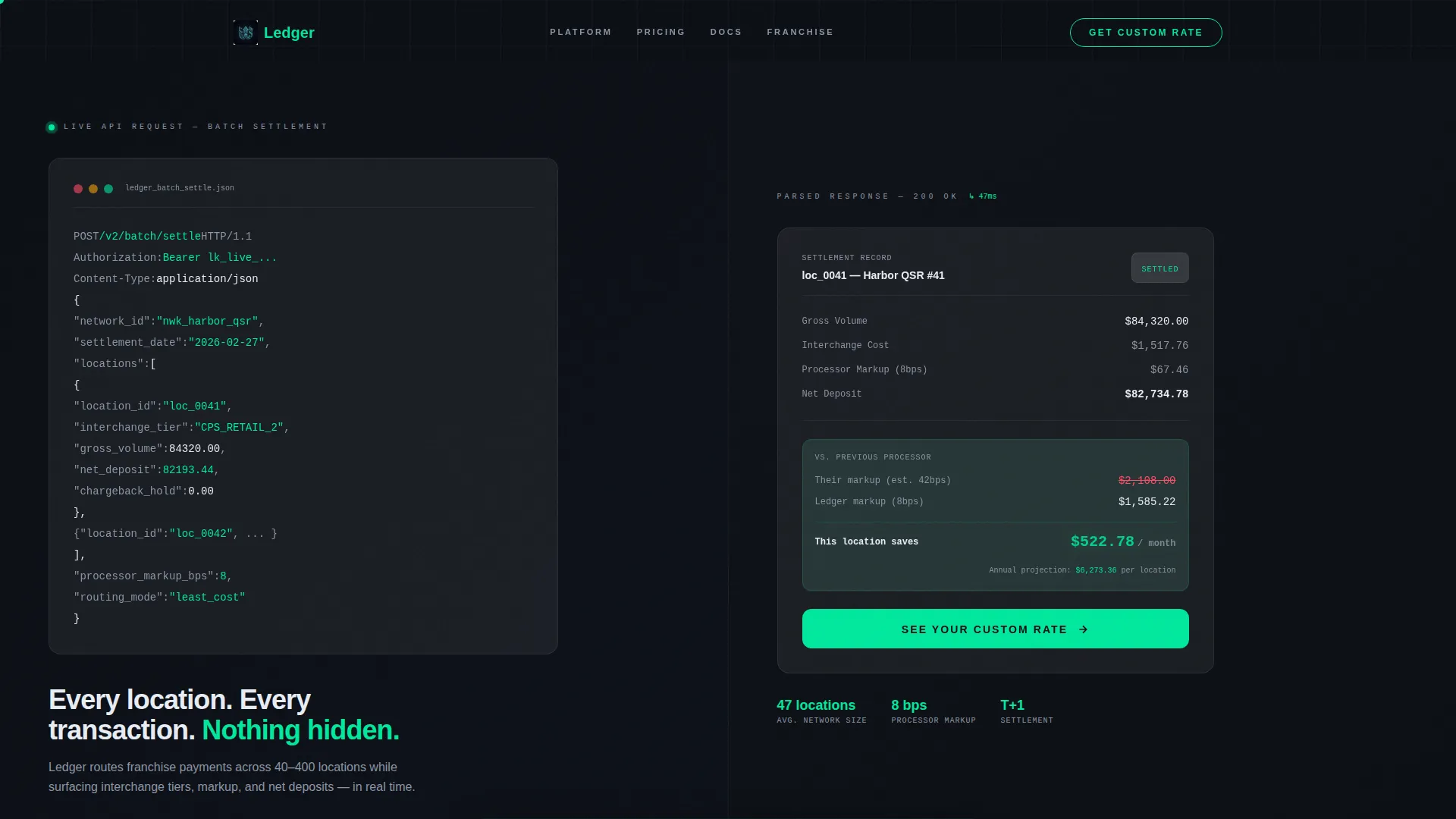 Franchise Payment Processing Landing Page Template