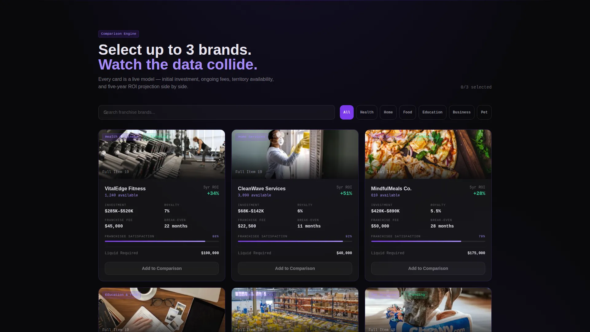 Franchise Proposal & Comparison Landing Page