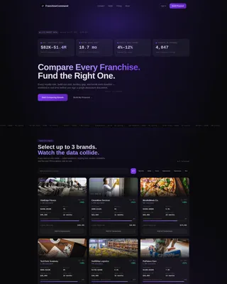 Franchise Proposal & Comparison Landing Page