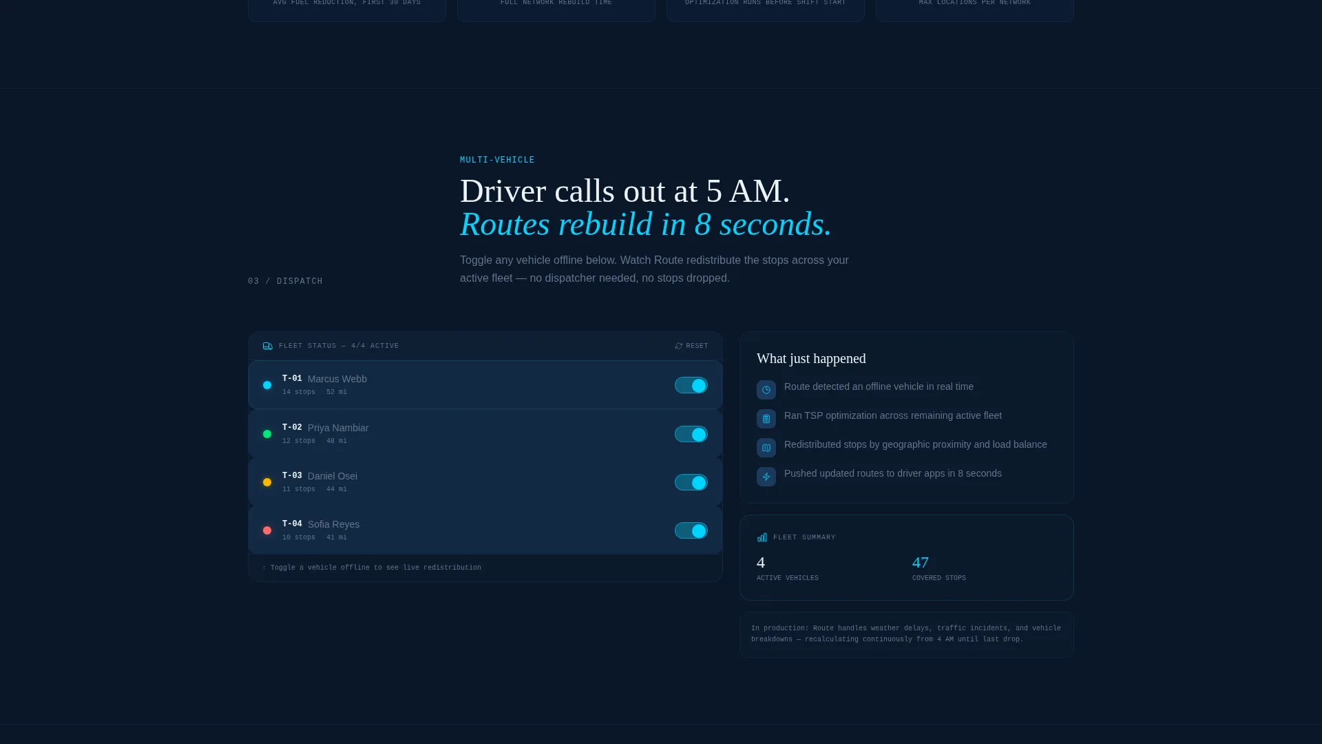 Franchise Route Optimization Landing Page Template