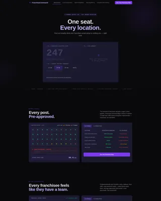 Powerful Social Management Landing Page Template
