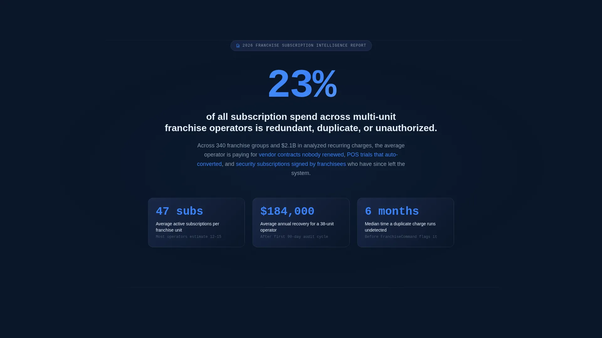 Franchise Subscription Management Landing Page