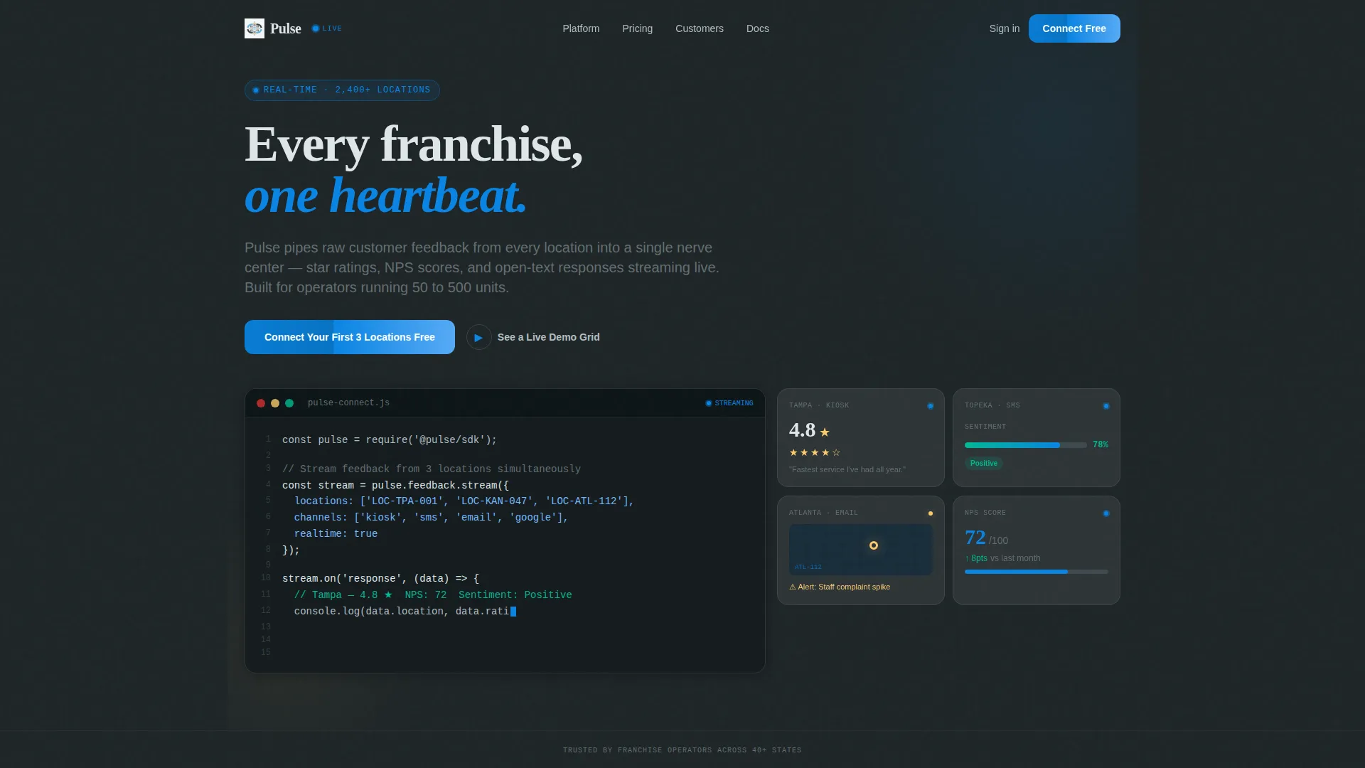 Franchise Feedback Platform Bento Grid Landing Page