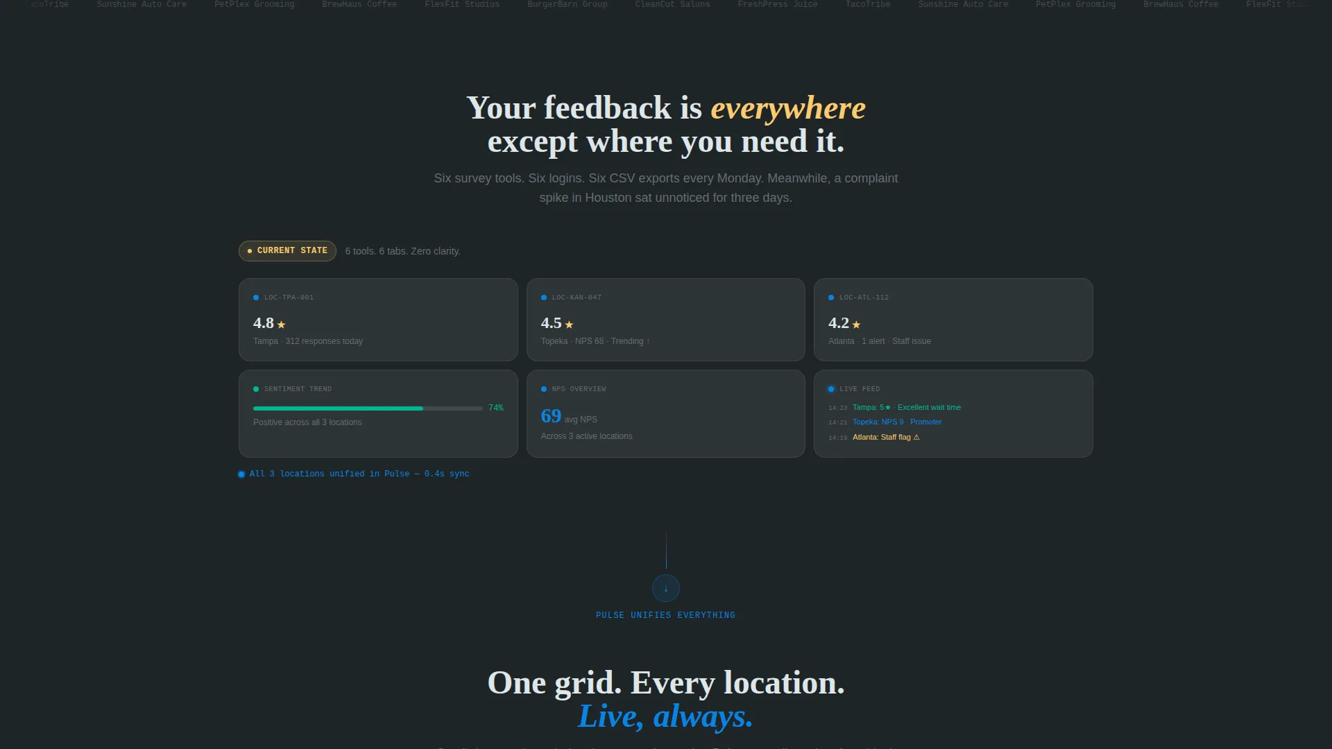 Franchise Feedback Platform Bento Grid Landing Page