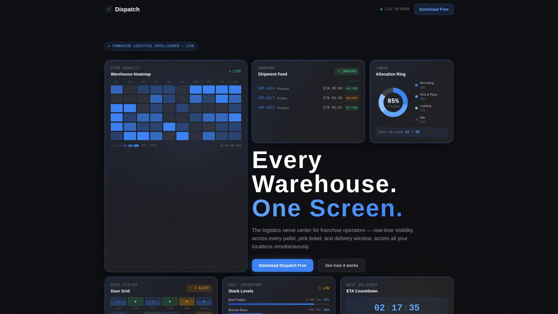 High-Converting Warehouse Landing Page Template