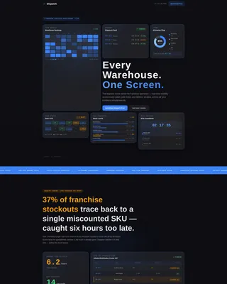 High-Converting Warehouse Landing Page Template